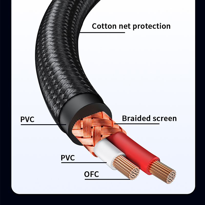 YYTCG كابل RCA HiFi ستيريو 3.5 - مراجعة Genius Home Cinema وسعره
