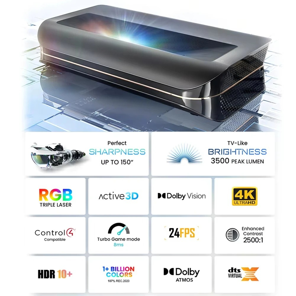 سينما جهاز عرض تلفزيوني ذكي HD - مراجعة Home Cinema Tv وسعره