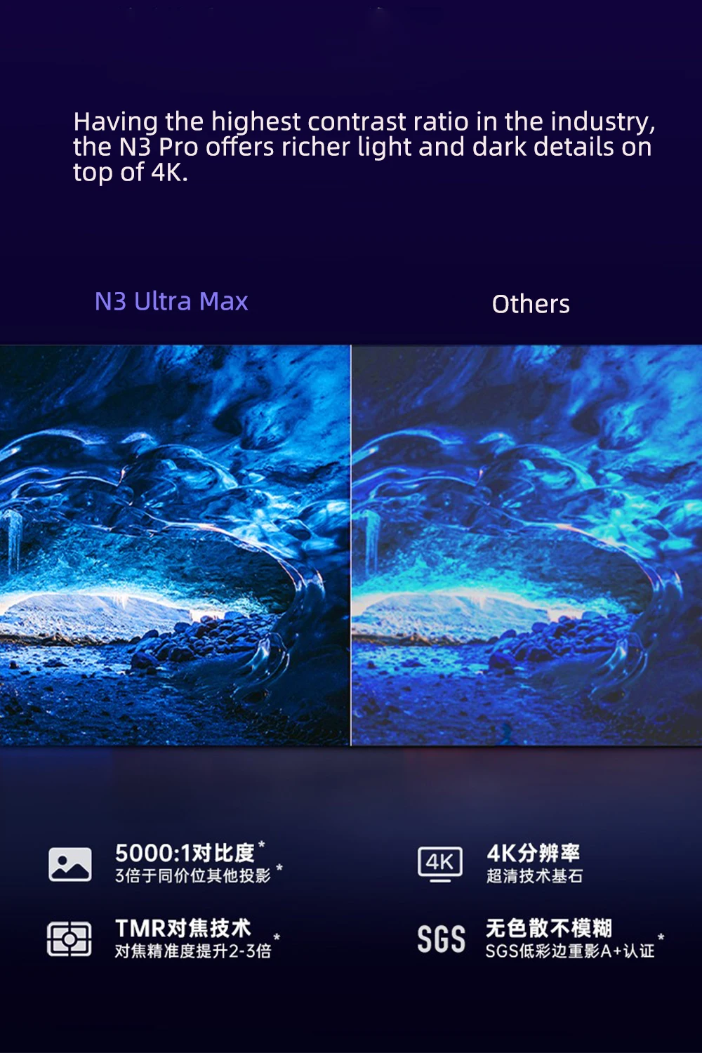جهاز عرض JMGO N3 Ultra Max MAL - مراجعة Home Cinema Laser Projector وسعره