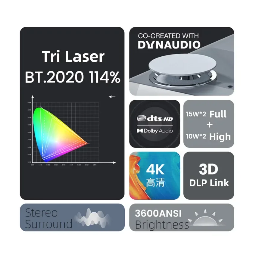 أفضل جهاز عرض منزلي JmGO U2 4K - مراجعة Home Cinema Laser Projector وسعره