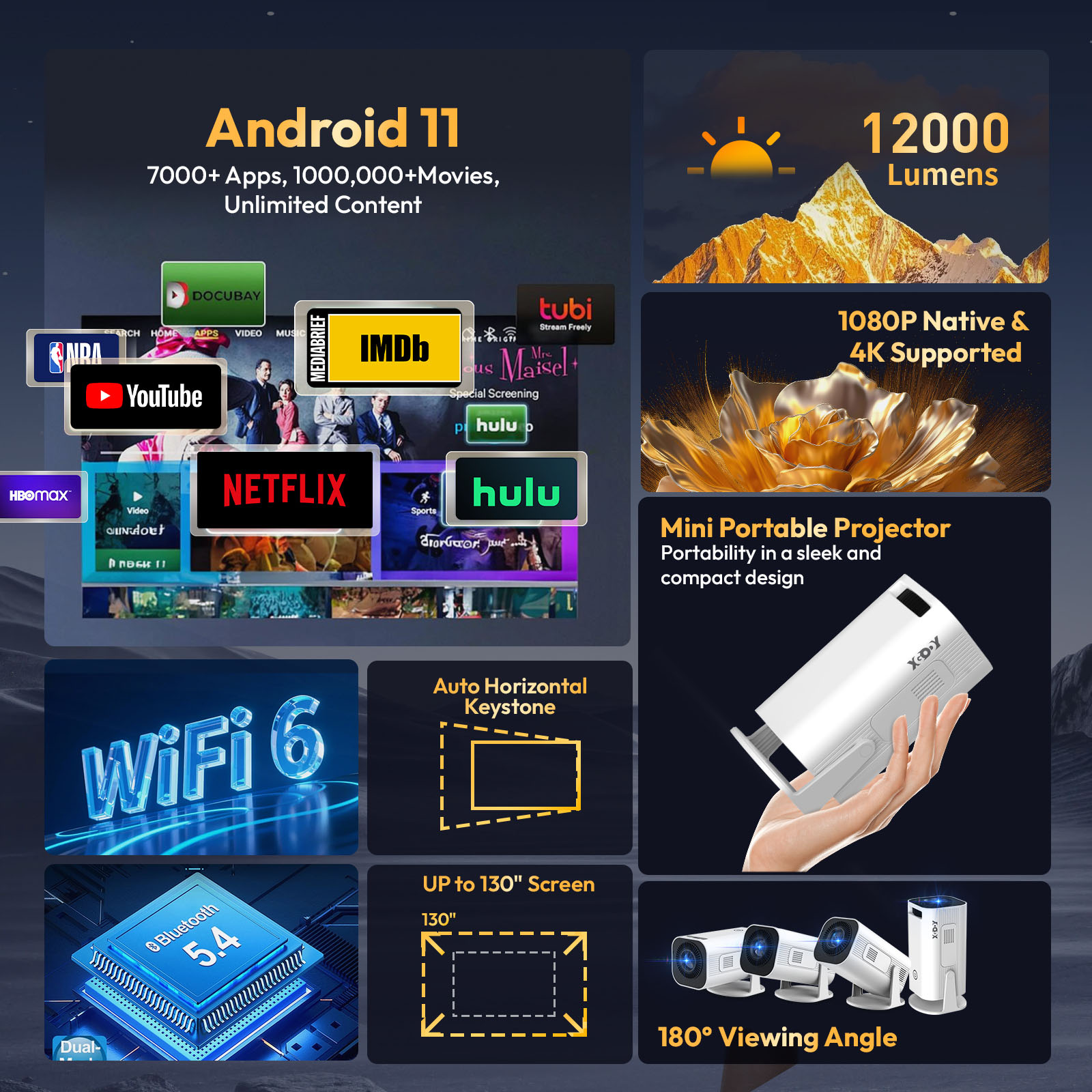 جهاز عرض XGODY Gimbal 3 Pro 4K - مراجعة Home Cinema Focal وسعره