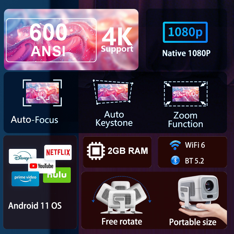 جهاز عرض HUAWEISHI بدقة 4K يعم - مراجعة Home Cinema Focal وسعره